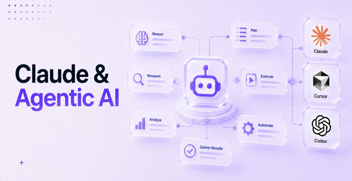 Claude & Agentic AI