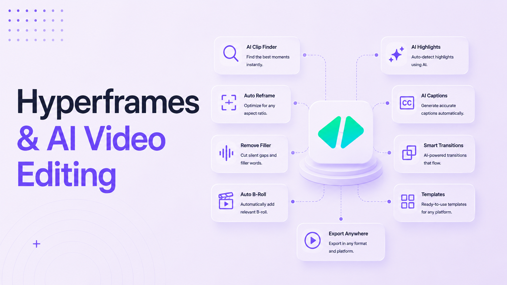 Hyperframes Video Editing